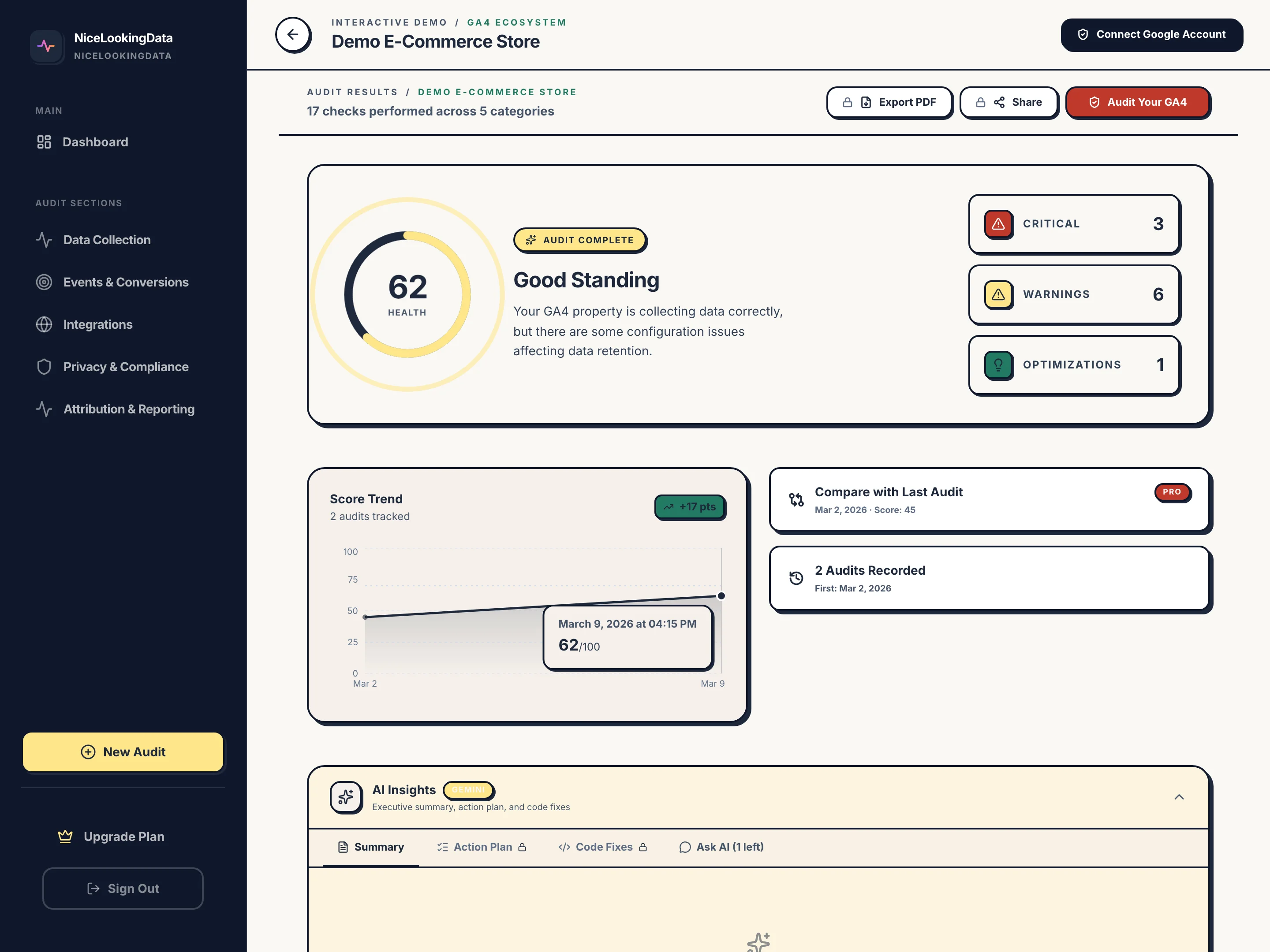 GA4 Auditor Enterprise Report View